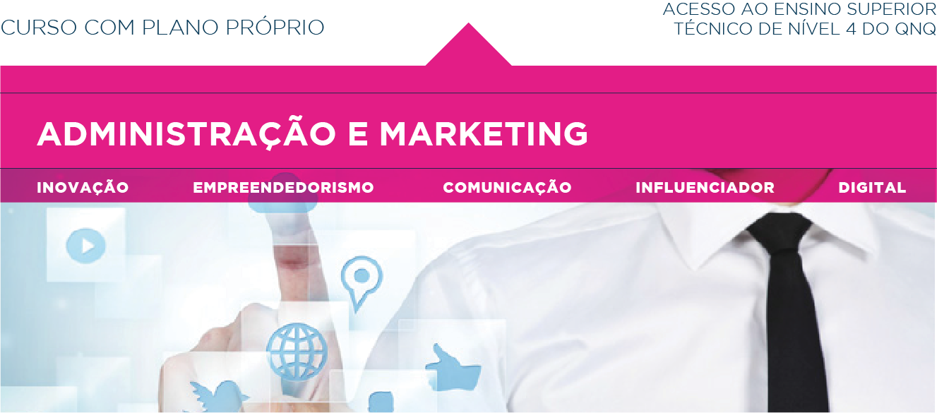 Administração e Marketing