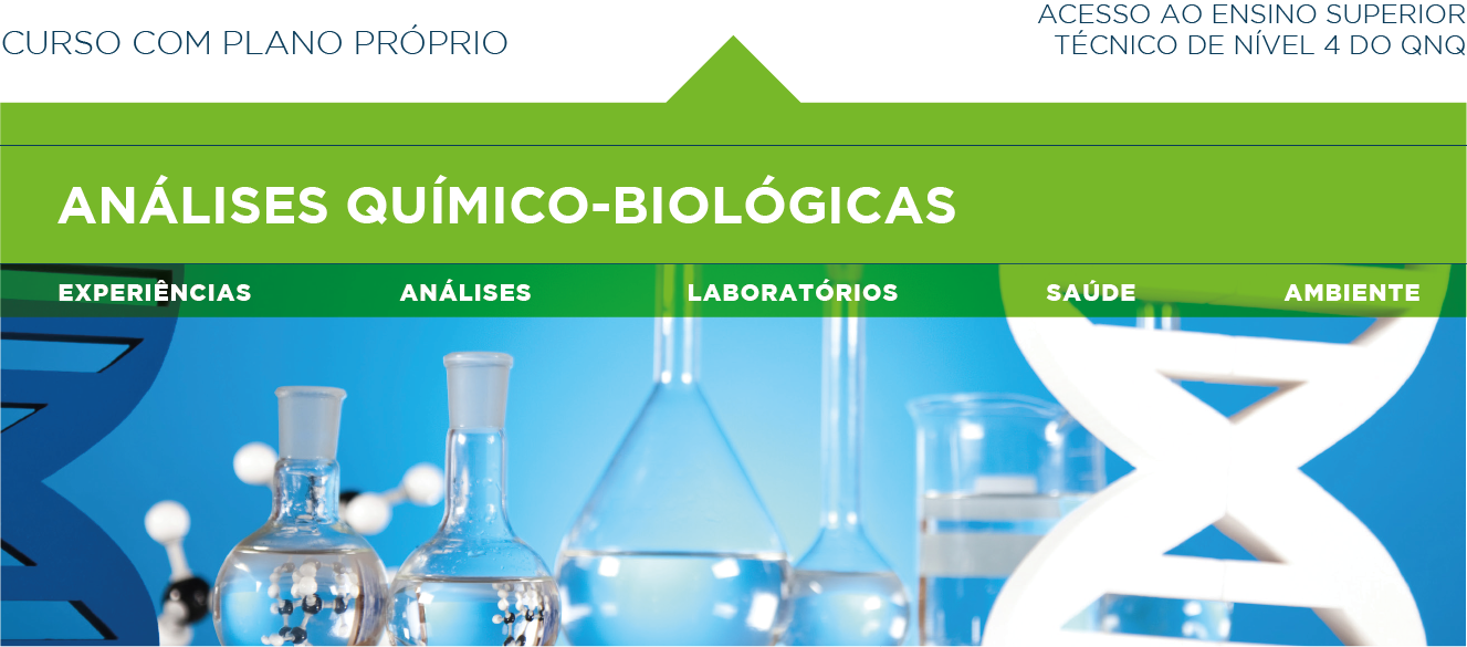 Análises Químico-Biológicas