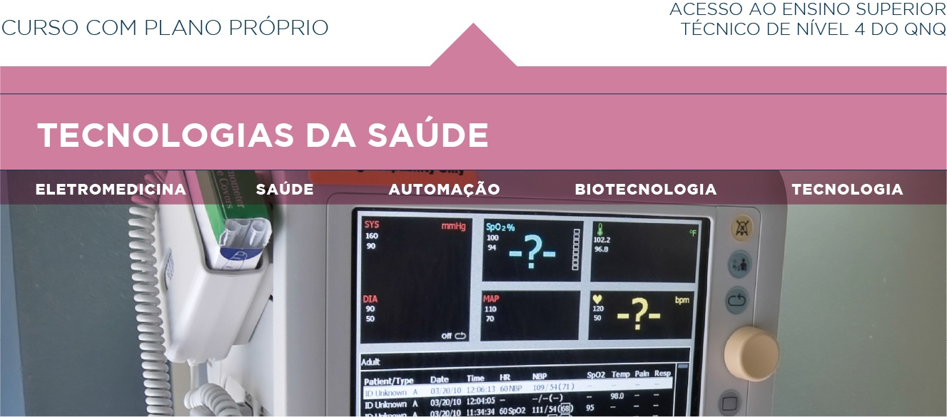Tecnologias da Saúde